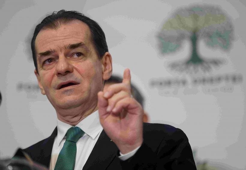 Ludovic Orban